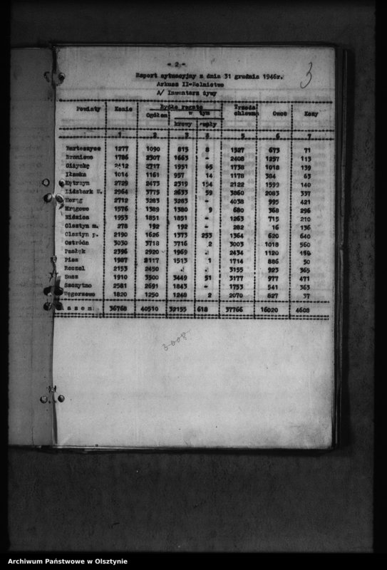 image.from.unit.number "Raporty statystyczne i sprawozdania"