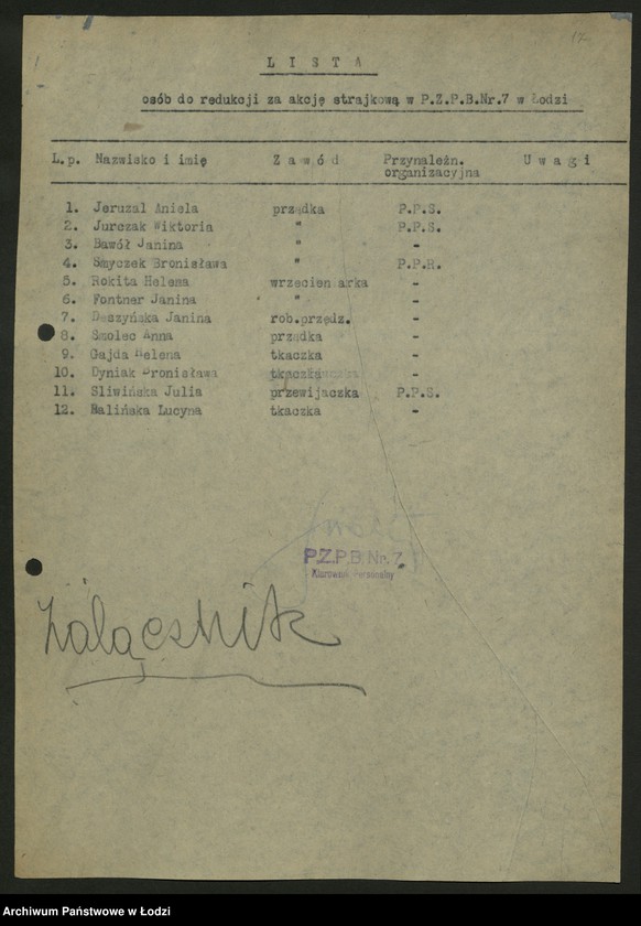 Obraz 18 z jednostki "Sprawozdania ze strajków według zakładów t. 1"