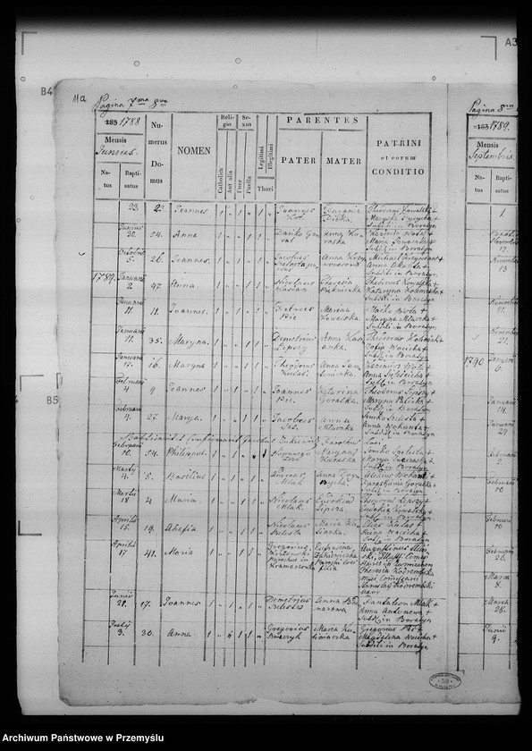 Obraz 18 z jednostki "[Kopie ksiąg metrykalnych parafii Boratyn wieś Boratyn (dekanat Bełz)]"