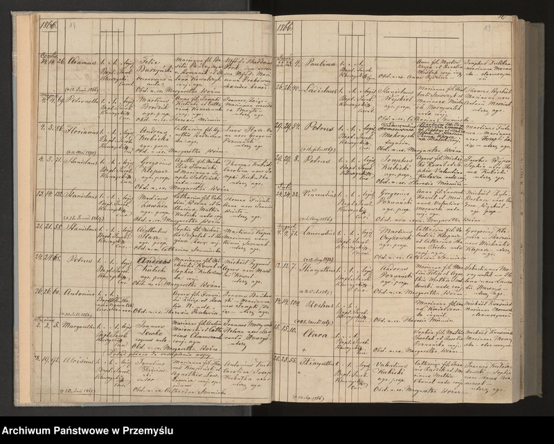 image.from.unit.number "Księga urodzeń, małżeństw i zgonów dla miejscowości Pantalowice"