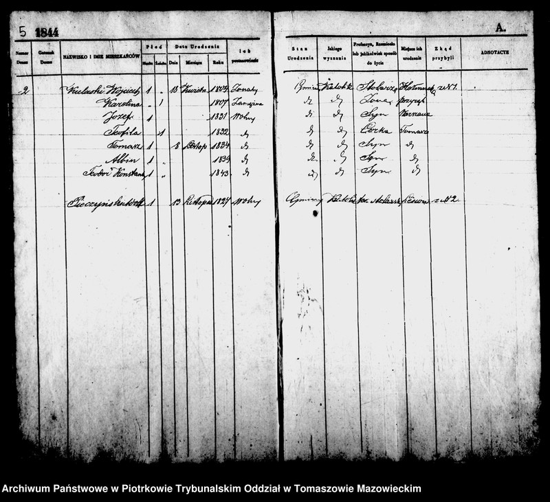 image.from.unit.number "Księga Ludności miasta Tomaszowa Mazowieckiego od nr 1 do nr 259"