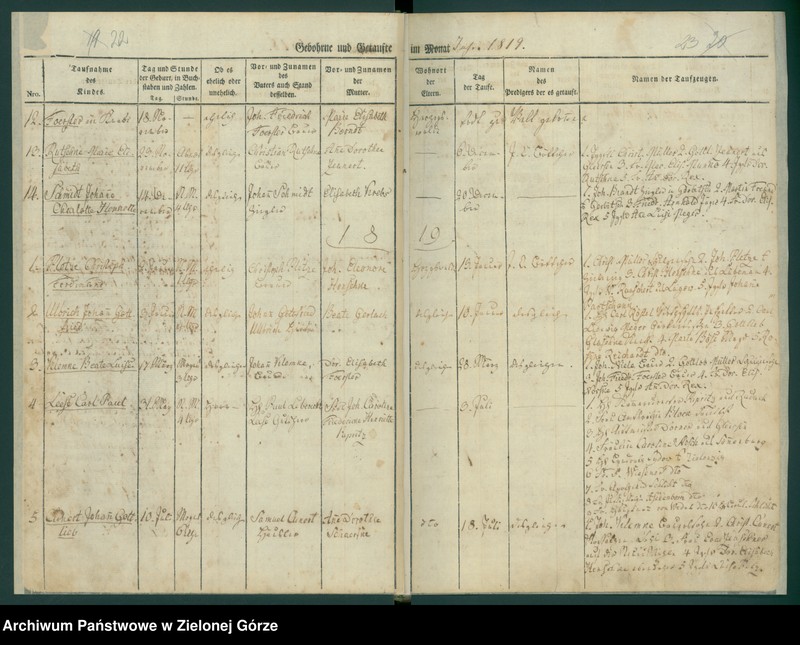 image.from.unit.number "/Metryki urodzeń, chrztu, zgonów i ślubu/"
