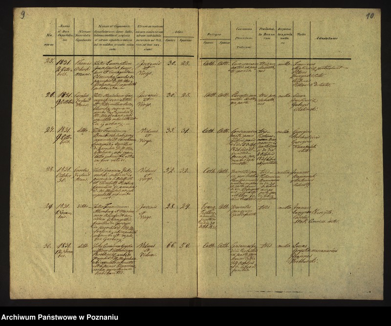 Obraz 8 z jednostki "Księga małżeństw"