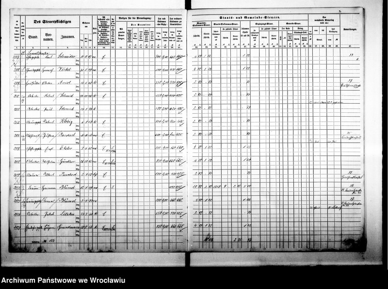 image.from.unit.number "Steuerrolle"