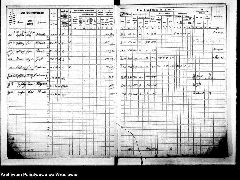 image.from.unit.number "Steuerrole"