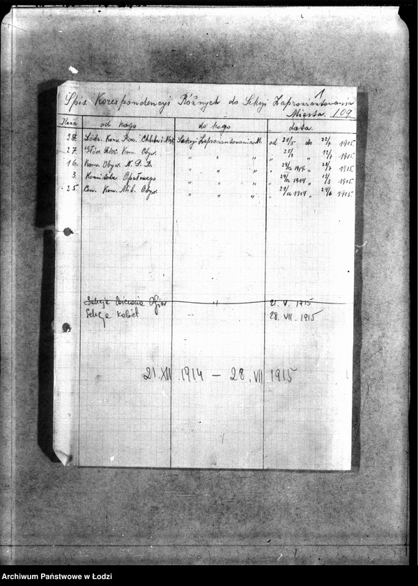 Obraz 5 z jednostki "Korespondencja Sekcji Zaprowiantowania Miasta"