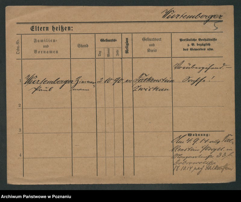 image.from.unit.number "Wirtel - Wiśniewski (żonaci do Stanisław)"