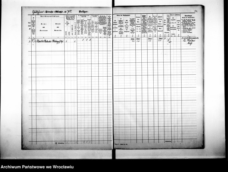 image.from.unit.number "Personalienverzeichnisse"