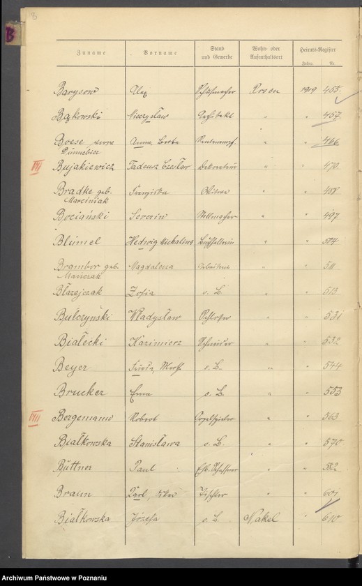 image.from.unit.number "Spis alfabetyczny małżeństw za 1919"