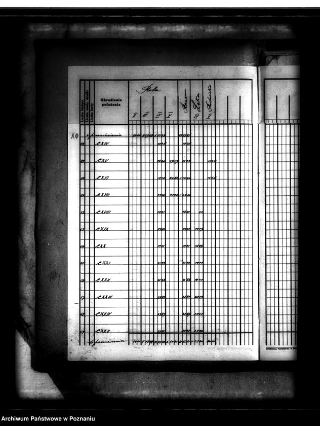 image.from.unit.number "Tymczasowy rejestr pomiarowy majątku Nowawieś powiatu szamotulskiego"
