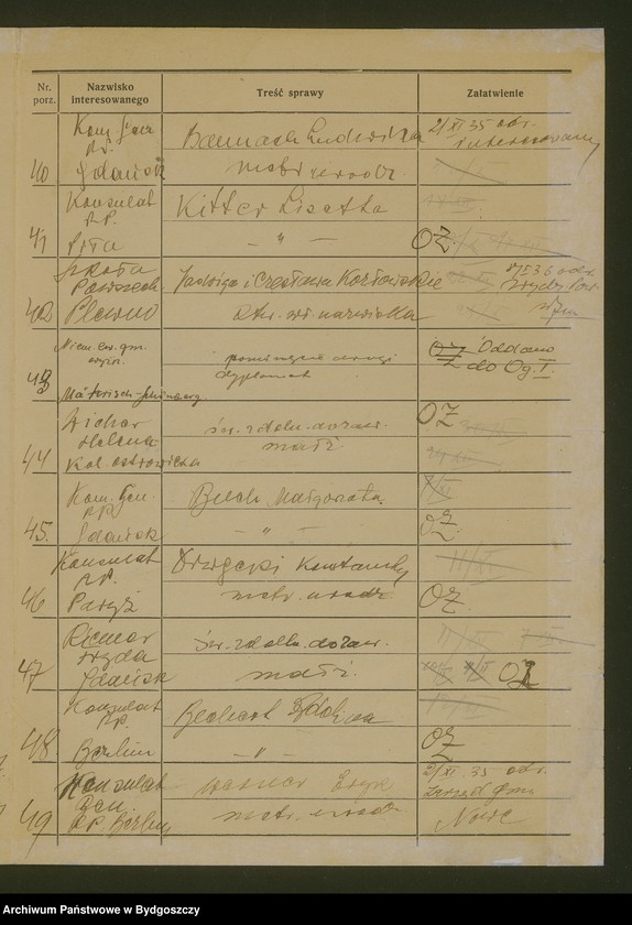 image.from.unit.number "Sprawy urzędu stanu cywilnego - śluby i urodzenia"