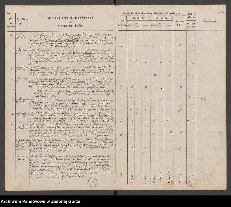 Obraz 5 z jednostki "Duplicat der Trau - Tauf- und Todten Register bei der evangelischen Dreifalligk[eit] Kirche zu Sagan 1856"