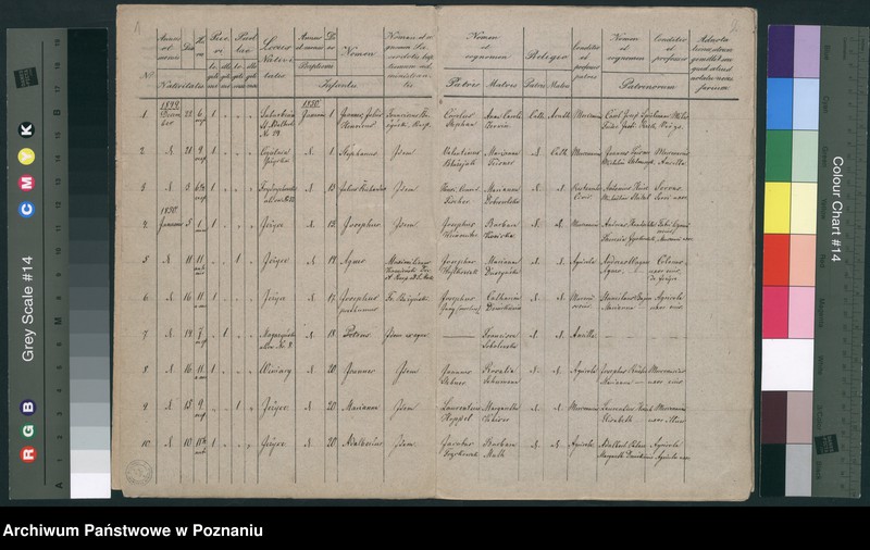 Obraz 3 z jednostki "Księga urodzeń"