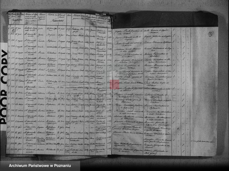 Obraz 9 z jednostki "Liber baptisatorum, copulatorum, mortuorum"