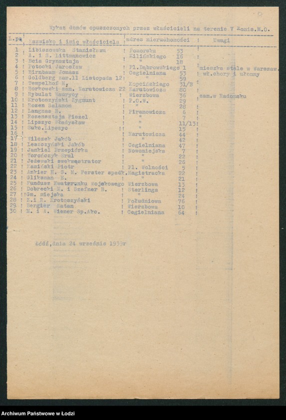 Obraz 20 z jednostki "[Akta V-go Komisariatu Milicji Obywatelskiej - pokwitowania i spisy oddanej broni, spisy wolnych lokali, rowerów i motocykli]"