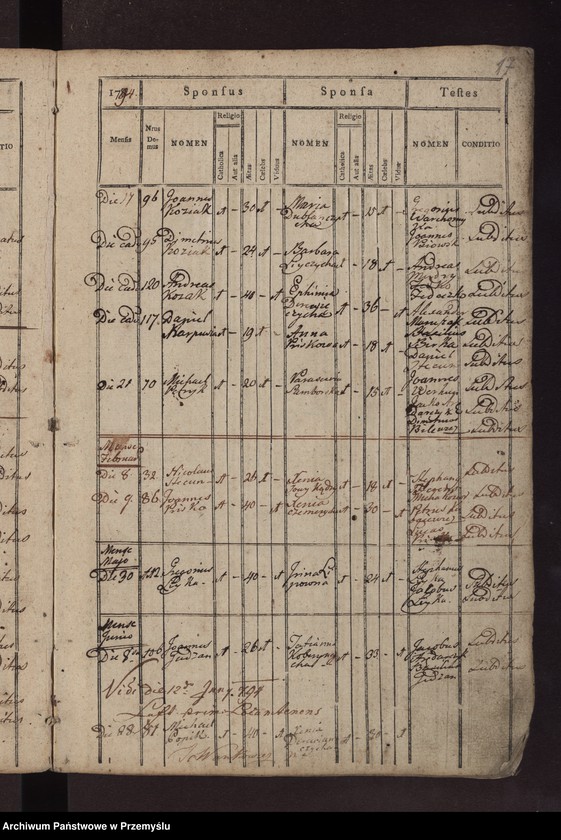 image.from.unit.number "Księga metrykalna zaślubionych: Łazy, Duńkowice"