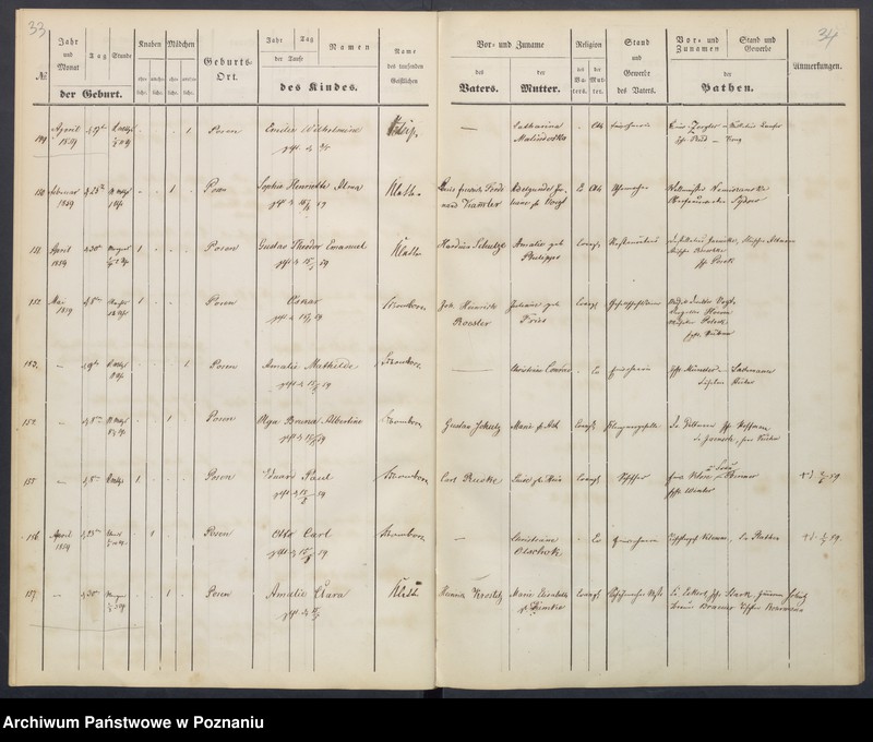 image.from.unit.number "[Akta urodzeń i chrztów, zapowiedzi i ślubów, zgonów i pogrzebów]"