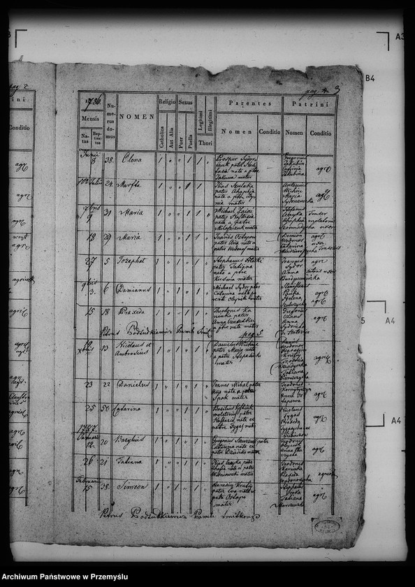 Obraz 8 z jednostki "[Kopie ksiąg metrykalnych parafii Szmitków z filiami Moszków, Sawczyn (dekanat Bełz)]"