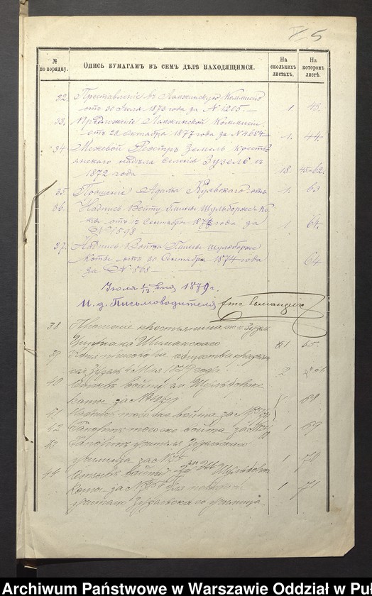 image.from.unit.number "O urządzaniu chłopów byłej rządowej wsi Zuzel wchodzącej w skład byłej ekonomii Kałęczyn, gm. Szulborze Koty"
