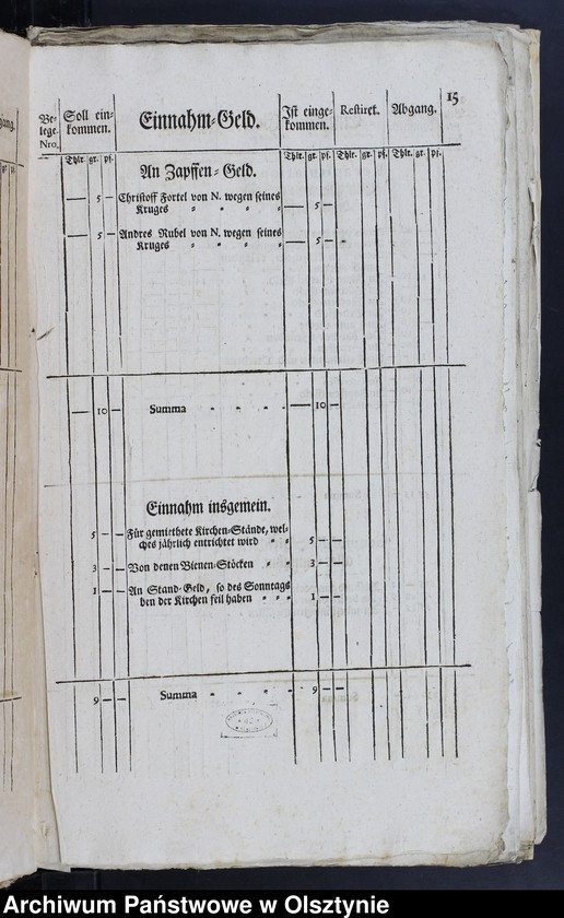 image.from.unit.number "Anweisungen betreffend der Kirchen-Kasse und anderen Sachen"