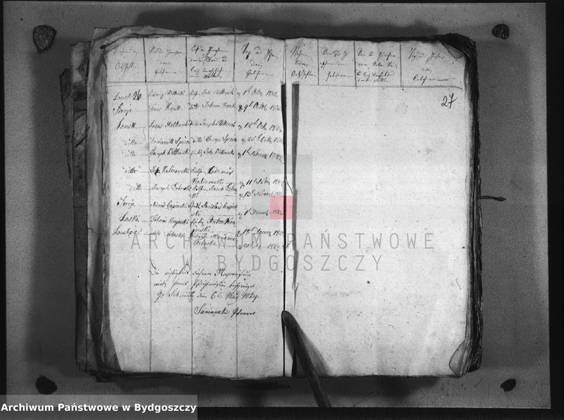 image.from.team "Akta metrykalne parafii rzymskokatolickiej w Śliwicach, pow. Tuchola"