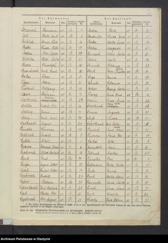 image.from.unit.number "Heirats-Neben-Register Nr 1 - 53"