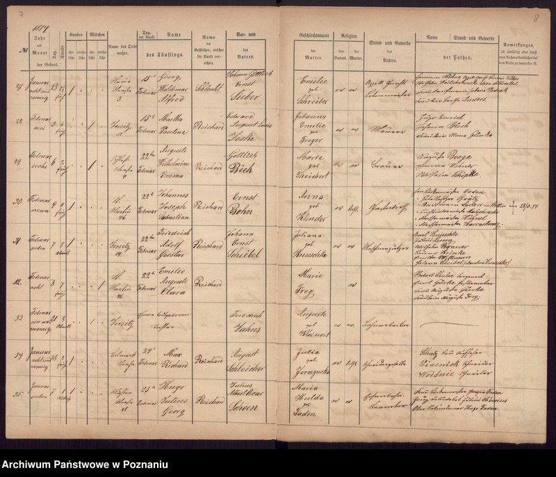 Obraz 6 z jednostki "[Akta urodzeń i chrztów, zgonów, ślubów]"