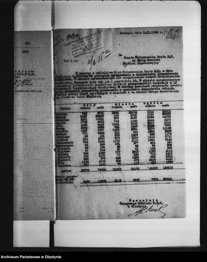 image.from.unit.number "Sprawozdania Urzędów Niezespolonych. I"