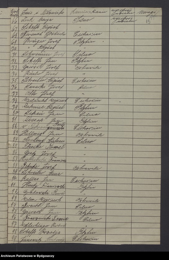 image.from.unit.number "Prawa i udziały w myśl art. 260 Wersalskiego Traktatu Pokoju"