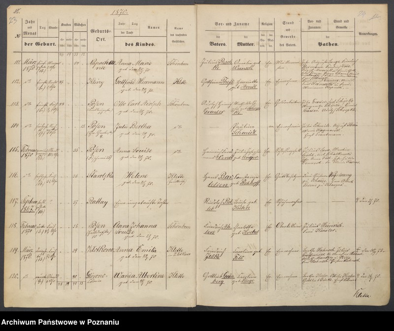 image.from.unit.number "Taufbuch"