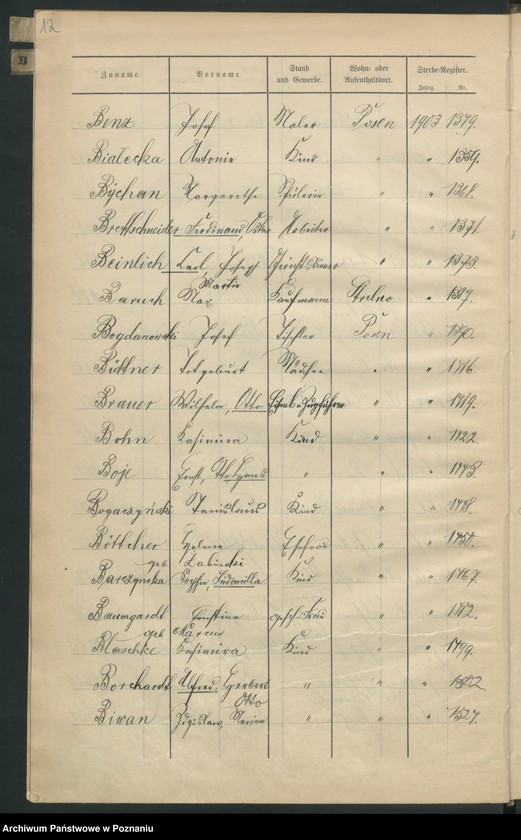 Obraz 15 z jednostki "Skorowidz zgonów"