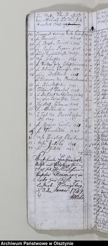 image.from.unit.number "Berechnung der Bänken-Stände. Erd-und Glocken- Geld"