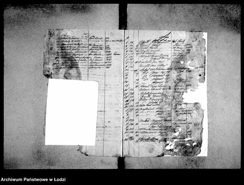 Obraz 10 z jednostki "Akta tyczące się ewangelików"