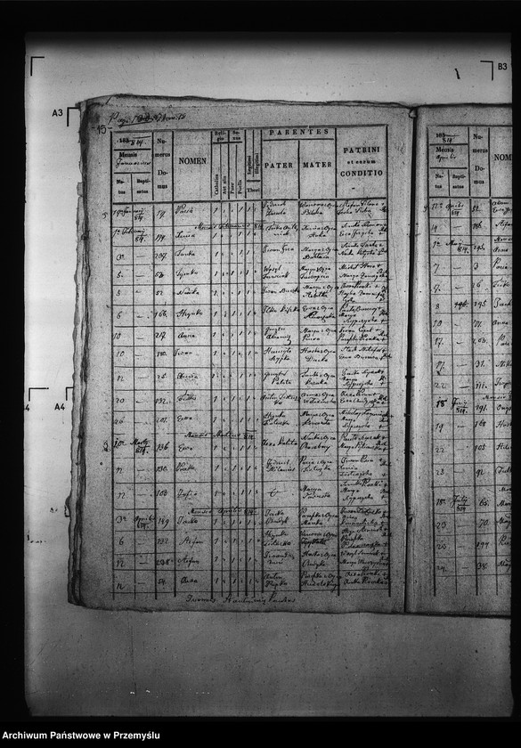 image.from.unit.number "[Kopie ksiąg metrykalnych parafii Wierzbiany (dekanat Niemirów)]"