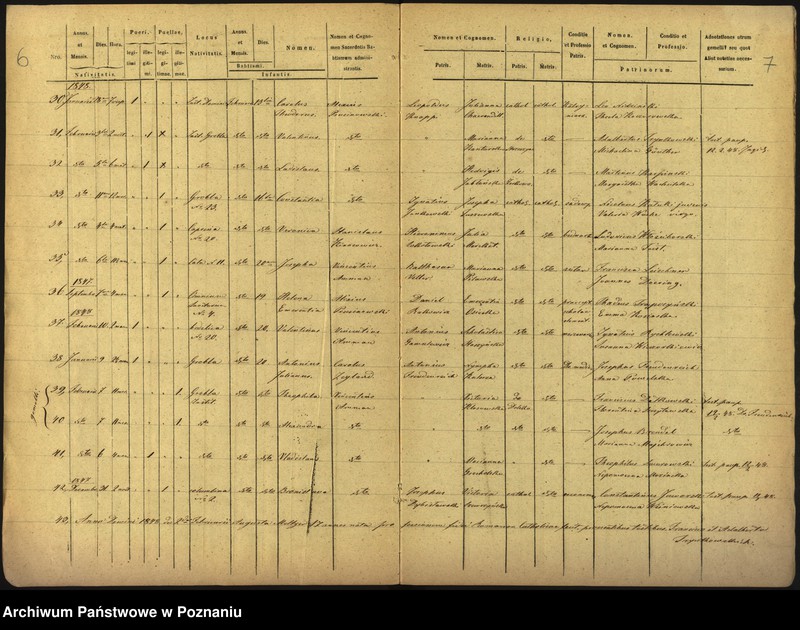 Obraz 6 z jednostki "Księga urodzin, ślubów, zgonów"