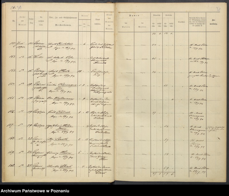 image.from.unit.number "Sterbenbuch"