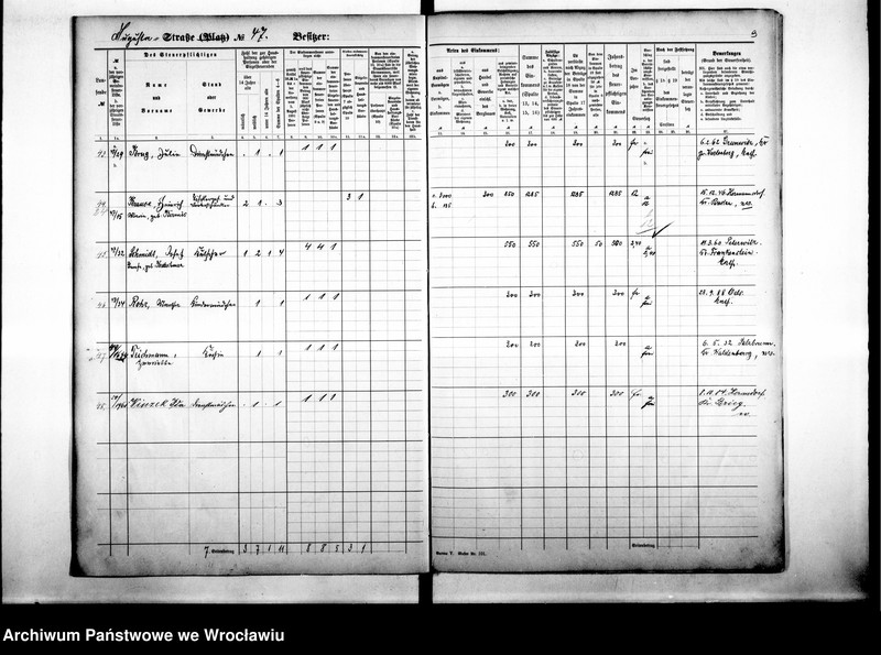 image.from.unit.number "Personalienverzeichnisse"