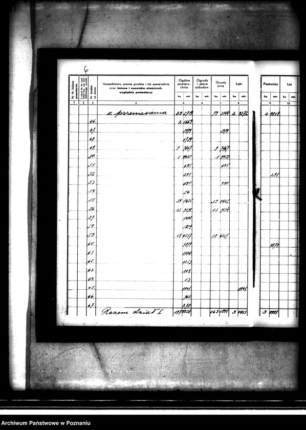 image.from.unit.number "Rejestr pomiaru majątku Buszkowo powiatu konińskiego"