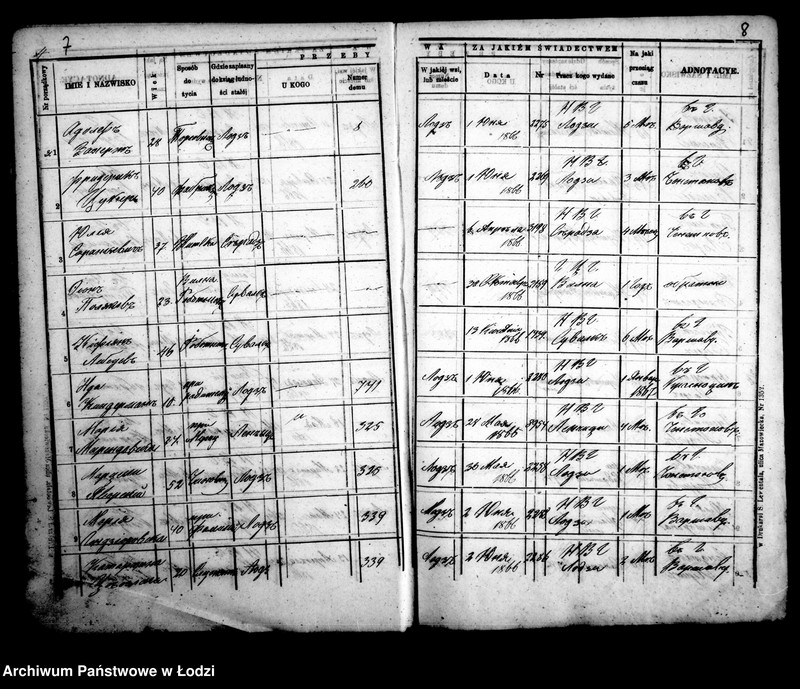 Obraz 8 z jednostki "Kniga javlennym pasportam na projezd po fabrično-lodzinskoj železnoj doroge 1866 god"