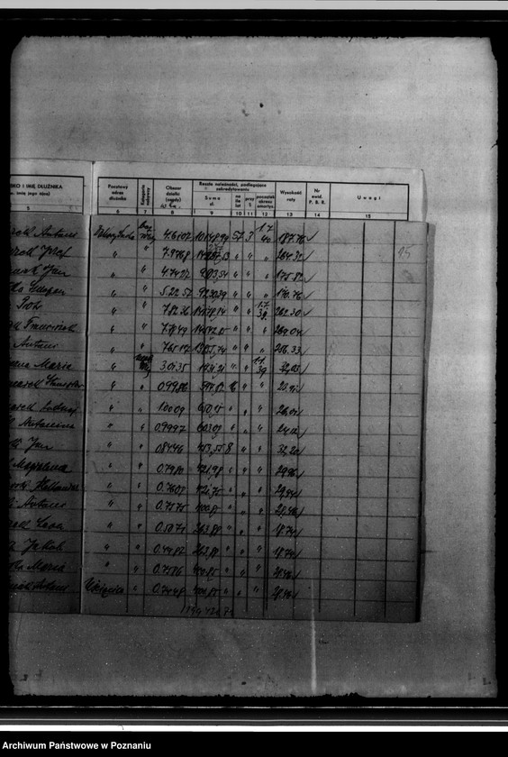 Obraz 19 z jednostki "/Wykaz dłużników osad gruntowych/ wykaz orzeczeń z art. 61 ustawy o wykonaniu reformy rolnej przekazanych do administracji P.B. Rolnego"