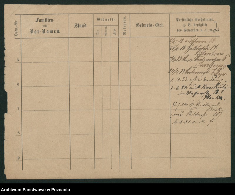 Obraz 8 z jednostki "Wawrzyniak (samotni mężczyźni i kobiety)"