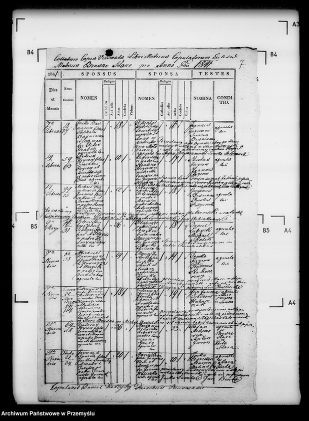 Obraz 13 z jednostki "[Kopie ksiąg metrykalnych parafii Brusno Stare z filiami Brusno Nowe, Huta Stara (dekanat Cieszanów)]"