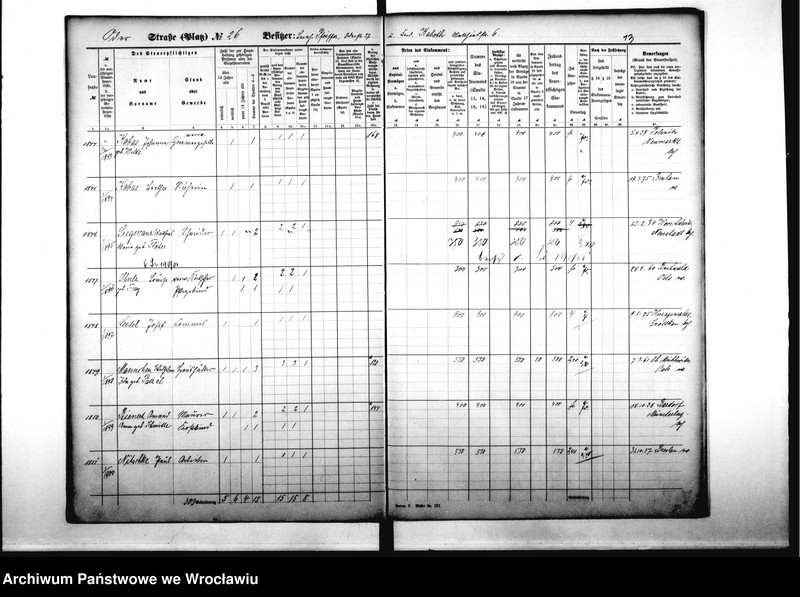 image.from.unit.number "Personenverzeichnisse"