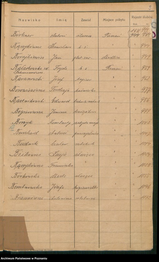 Obraz 11 z jednostki "Spis alfabetyczny małżeństw za 1931"