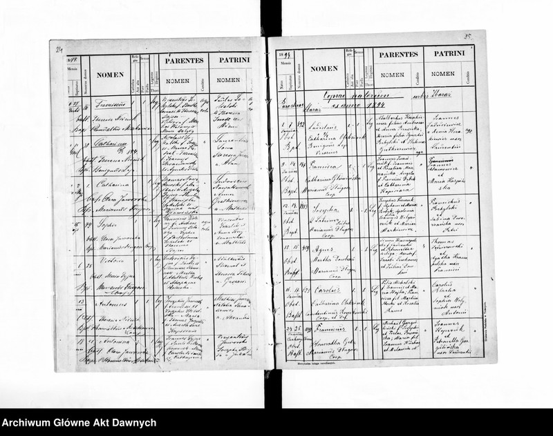 image.from.unit.number "Parafia: Zbaraż. Dekanat: Tarnopol. Księga metrykalna urodzeń, ślubów i zgonów dla miasta Zbaraż i wsi: Bazarzyńce, Czahary Starozbaraskie*, Czernichowce z Werniakami, Dobromirka**, Głuboczek/Hłuboczek Mały, Hrycowce, Jacowce**, Huszczanki**, Kapuścińce****, Klebanówka z Korszyłówką**, Krasnosielce***, Kretowce, Lisieczyńce*****, Łubianki Wyższe, Łubianki Niższe, Łozówka**, Obodówka**, Maksymówka*, Ochrymowce******, Roznoszyńce, Sieniawa***, Sieniachówka***, Supranówka**, Szyły***, Szelpaki*****, Stryjówka******, Suchowce*****, Tarasówka, Terpiłówka**, Wałachówka******, Załuże Wielkie i Małe, Zarudzie******, Zarudeczko****, Stary Zbaraż."