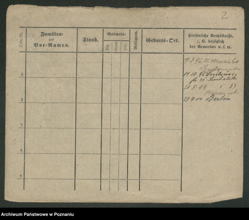 Obraz 8 z jednostki "Szymański (samotni mężczyźni)"