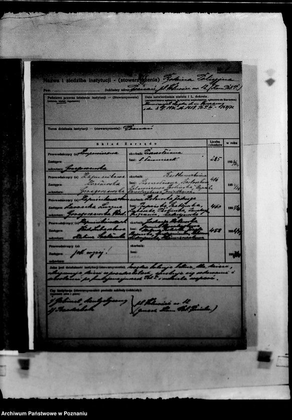 Obraz 4 z jednostki "/Kartoteka instytucji opiekuńczych/"