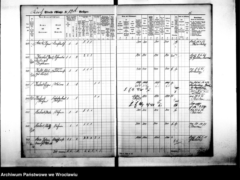 image.from.unit.number "Personenverzeichnisse"