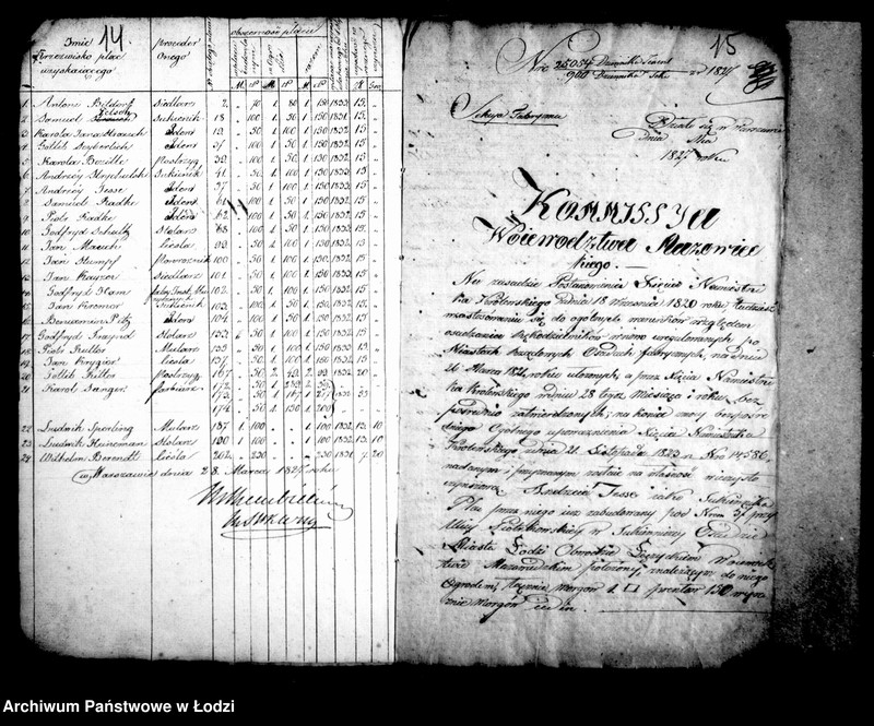 Obraz 15 z jednostki "Akta tyczące się grundkart"