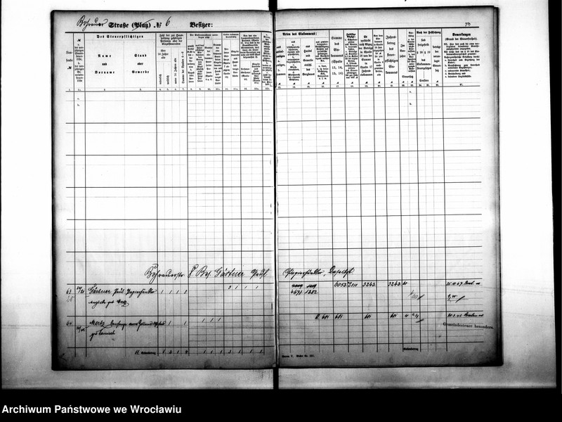 image.from.unit.number "Personenverzeichnisse"